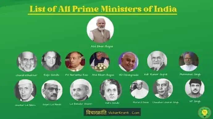 list of inida's prime ministers from independance